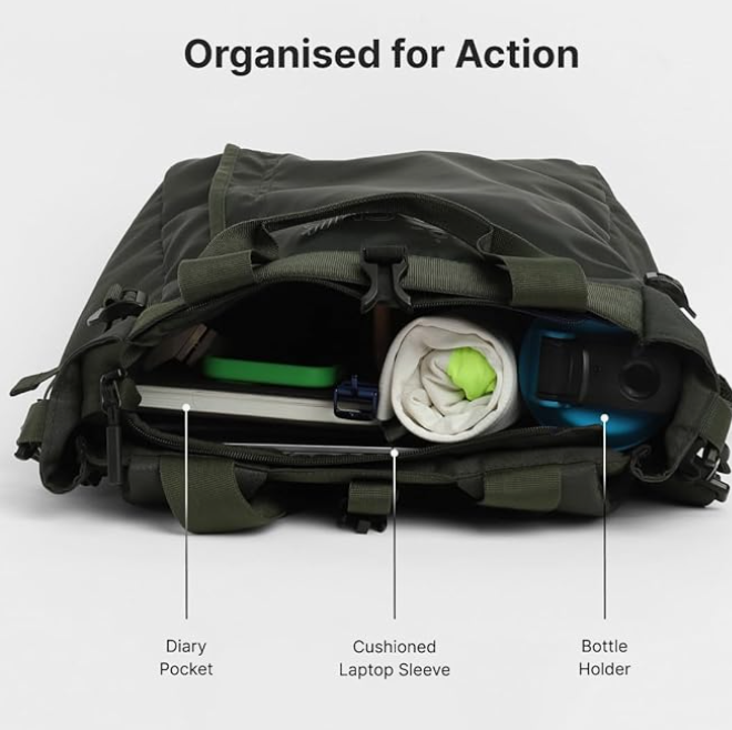 35L Multi-Carry Travel Backpack, Tote & Shoulder Bag